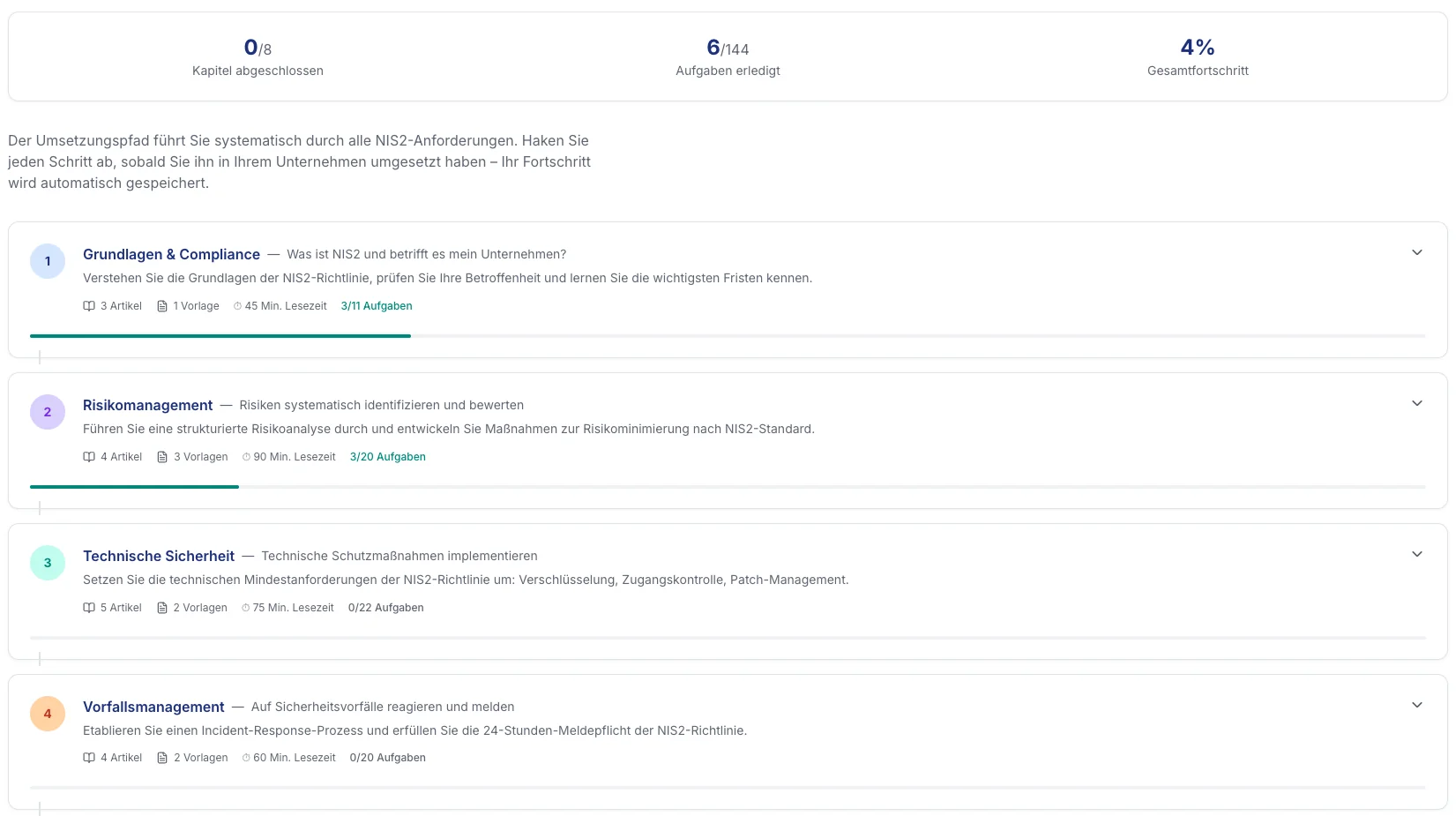 Knowledge Hub: NIS2-Fachartikel